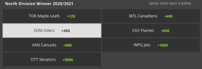 Regular Season Winner Odds via DraftKings Sportsbook on 01/11/21